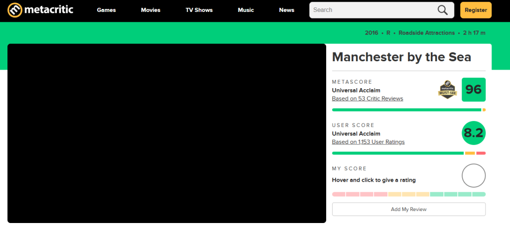 Metacritic score for Manchester by the Sea