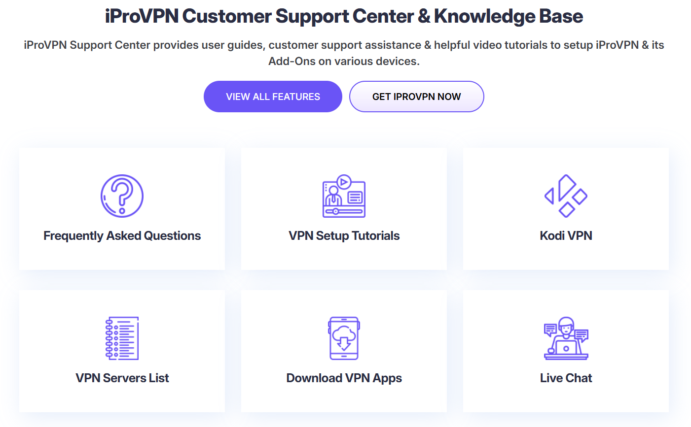 iProVPN Support Center & Knowledge Base